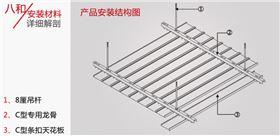 C型條扣天花板安裝結(jié)構(gòu) C型條扣天花板安裝結(jié)構(gòu)