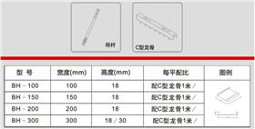 C型條扣天花板配件 C型條扣天花板配件