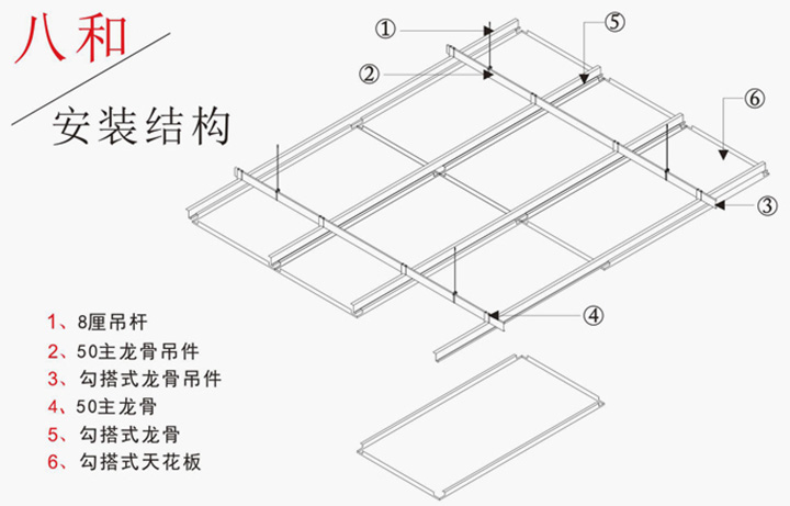 勾搭式鍍鋅鋼板天花吊頂安裝-八和建材 勾搭式鍍鋅鋼板天花吊頂安裝-八和建材