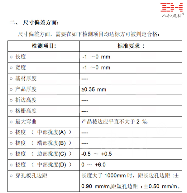 GBT 23444 2009金屬及金屬復(fù)合材料吊頂板 02.jpg GBT 23444 2009金屬及金屬復(fù)合材料吊頂板 02.jpg