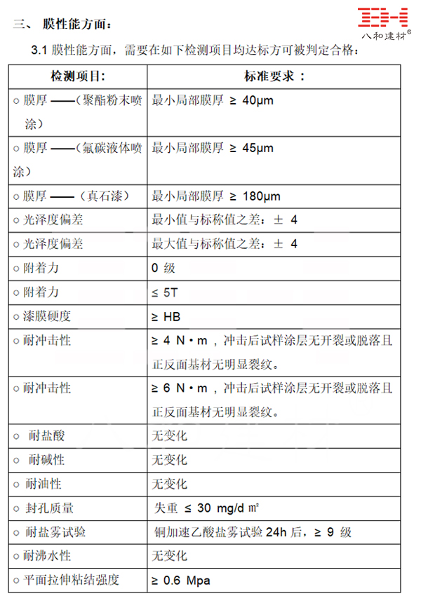 GBT 23444 2009金屬及金屬復(fù)合材料吊頂板 03.jpg GBT 23444 2009金屬及金屬復(fù)合材料吊頂板 03.jpg