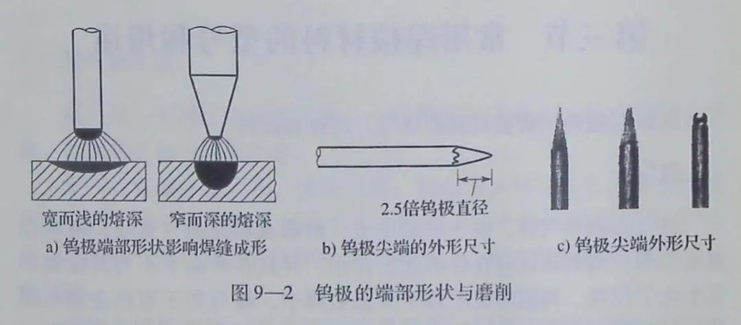 寧夏氧氣,寧夏氮氣,寧夏干冰,寧夏二氧化碳,寧夏氫氣，寧夏氦氣，寧夏氬氣，寧夏丙烷，寧夏乙炔，寧夏混合氣，寧夏高純空氣，寧夏液化石油氣，銀川氧氣,銀川氮氣,銀川干冰,銀川二氧化碳,銀川氫氣，銀川氦氣，銀川氬氣，銀川丙烷，銀川乙炔，銀川混合氣，銀川高純空氣，銀川液化石油氣